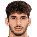 Lysandros Andreas Papastylianou