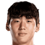 Ji-Soo Kim