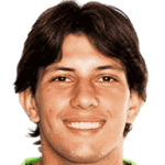 Guillermo Ruiz