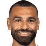 Mohamed Salah Ghaly